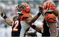 NFL