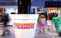 Dunking