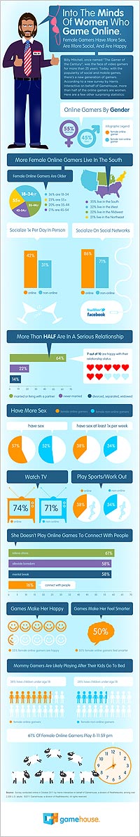 GH-Infographic-B3