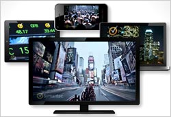 TV-Iphone-Ipad