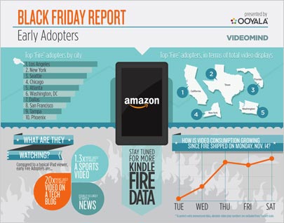 Black-Friday-Report-