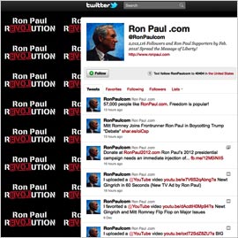 Study: Ron Paul is winning on Twitter