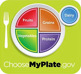 My-Plate