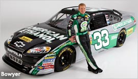 Clint-Bowyer-Nascar Clint-Bowyer-Nascar