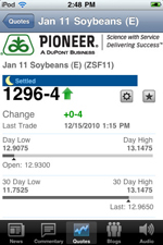 FarmFutures