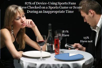 Phone-users-B