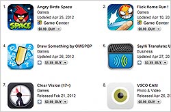 Apps-B2