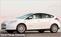 Ford-Focus-B