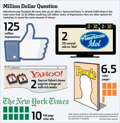 Million-dollar-question-1 Million-dollar-question-1