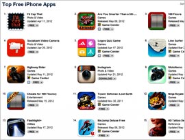 Iphone-Apps-B