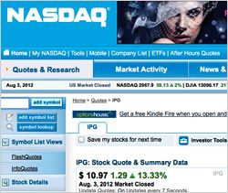 Nasdaq-IPG-B3