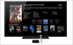 AppleTv