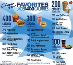 McDonald-menu-B