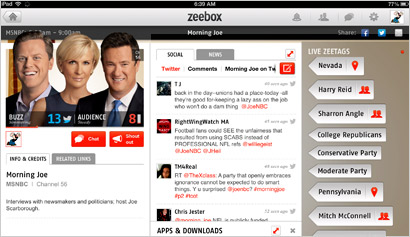 Zeebox-App