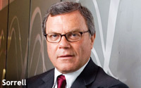 Martin-Sorrell