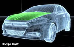 Dodge-Dart