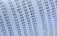 Numbers-Data-A