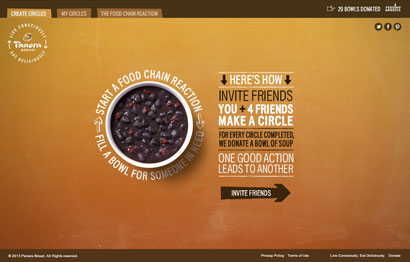 Panera-Food-Chain-Bs